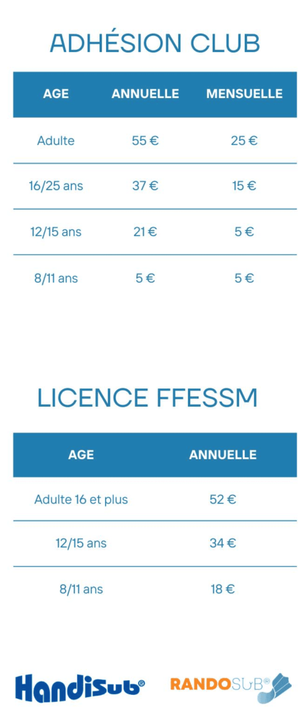 licence-gloria-maris-plongée-adhesion-association-prix