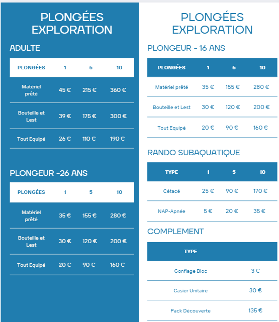 plongee-gloria-maris-tarifs-associaton-motivation-envie